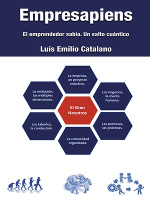 cover image of Empresapiens